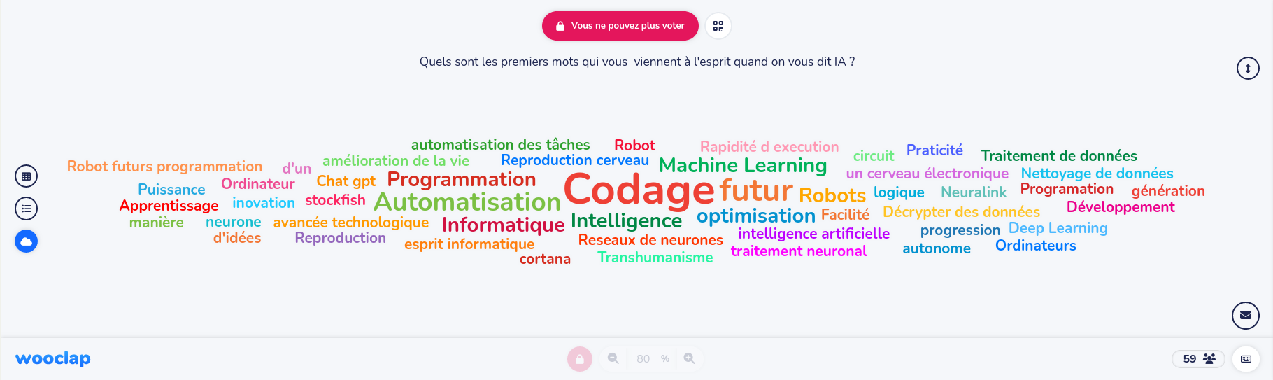 Vos réponses au Wooclap !