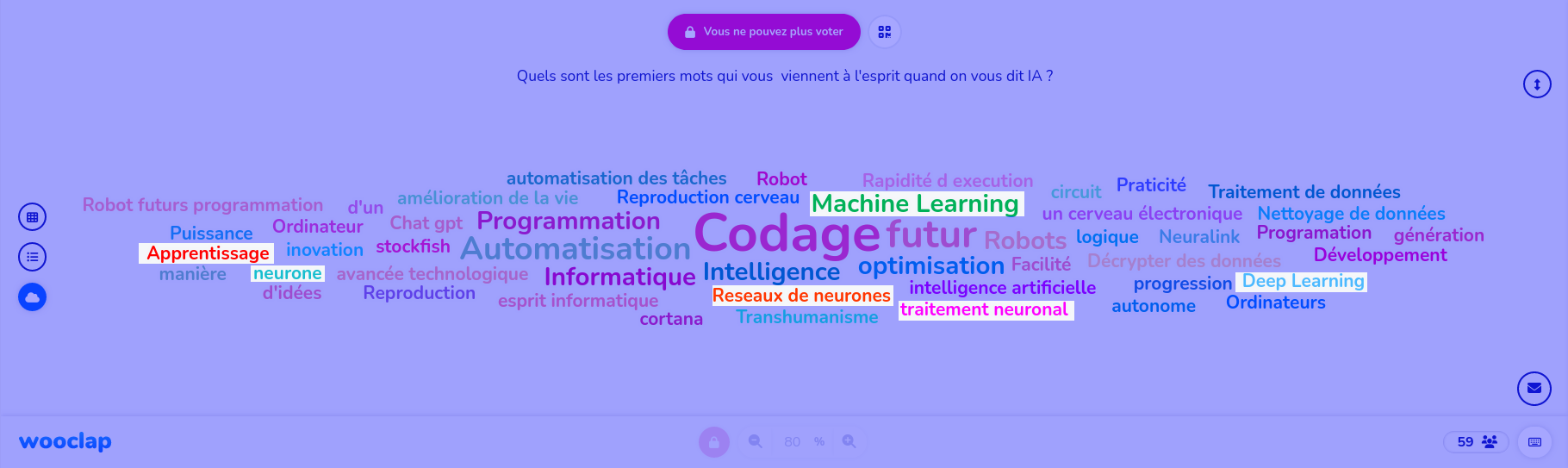 Vos réponses au Wooclap !